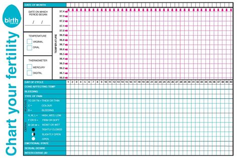 Printable Ovulation Calendar – Calendar Template 2022