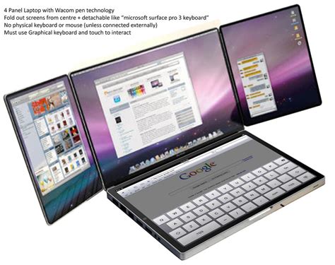 4 Panel Laptop Concept? by TMProjection on DeviantArt