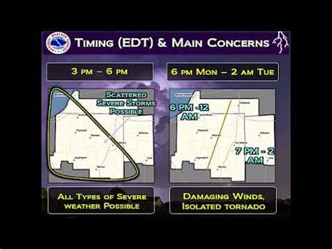 NWS Northern Indiana Weather Briefing - May 27, 2019 - YouTube