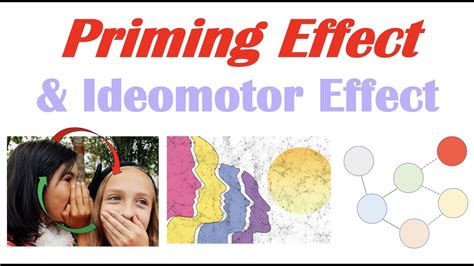 The Priming Effect & Ideomotor Effect (“Words Altering Behavior”) - YouTube