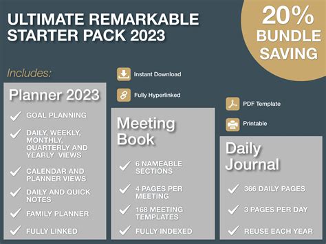 Remarkable 2 Templates Bundle 2023 Ultimate Remarkable 2 - Etsy