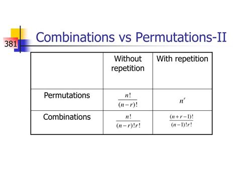 PPT - Probability-III (Permutations and Combinations) PowerPoint Presentation - ID:1770419