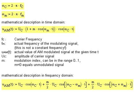 Amplitude modulation - LinuxTVWiki