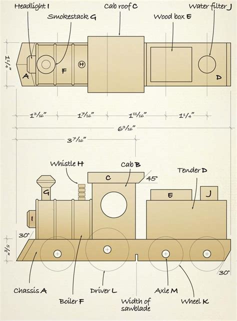 Toy Train | Wooden toy train, Wooden toys plans, Toy train