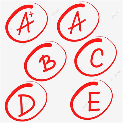 B C Logo Vector PNG Images, Grade Mark A Plus B C D E Best To Worst ...