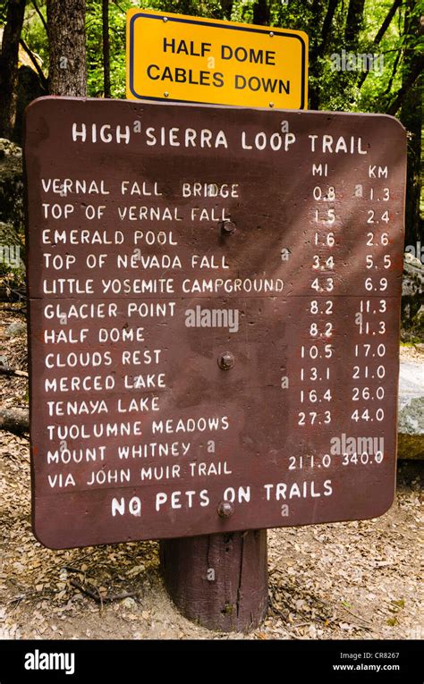 High Sierra Loop Trail sign at Happy Isles, Yosemite National Park ...