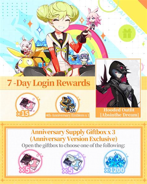 Honkai Impact 3rd Anniversary Rewards Gives You A Choice Of S-Rank Battlesuits - GamerBraves