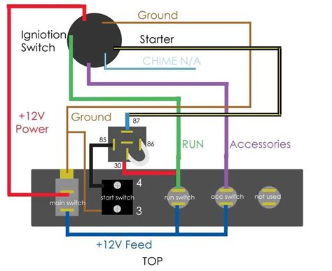 Push button Ignition Switch Wiring Diagram New | Outlet wiring ...