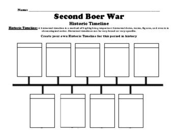 Second Boer War Timeline Worksheet (PDF) by BAC Education | TPT