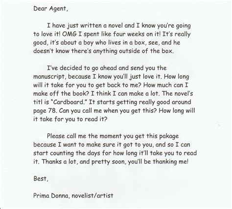 Marketing your novel: The Query Letter