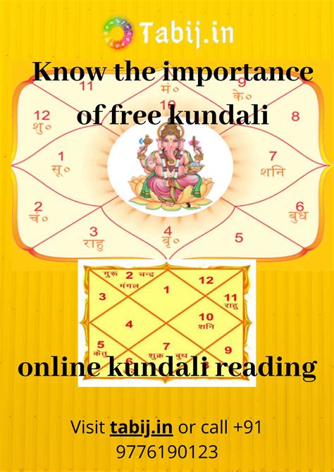 Online Kundali Reading : Know the importance of free kundli for call ...