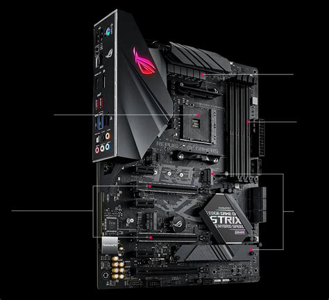 ROG STRIX B450-F GAMING II | Gaming motherboards｜ROG - Republic of ...