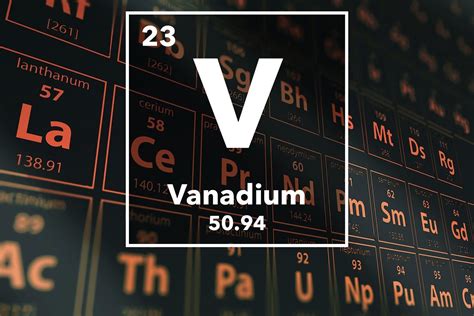 Vanadium Common Uses