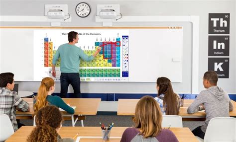 Top 8 Interactive Tools for Smart Classrooms in India