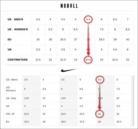 Nobull vs Nike Sizing [In-Depth Comparison with Size Chart]