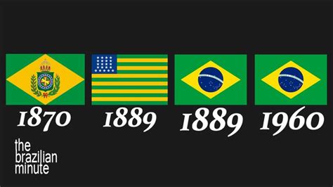 Brazil's National Flag - Connect Brazil