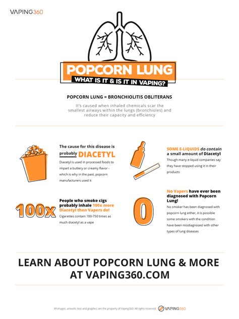 Does Diacetyl in Vaping Cause Popcorn Lung? - Vaping360