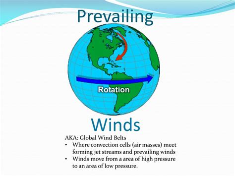 PPT - Prevailing Winds PowerPoint Presentation, free download - ID:2597922