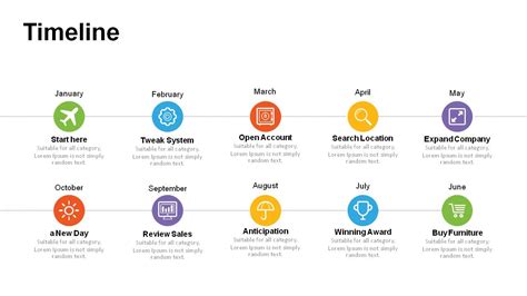 PowerPoint SmartArt Timeline