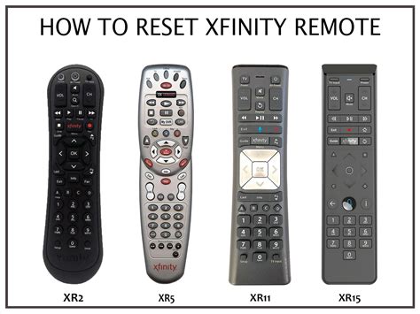 Xfinity Voice Remote Is Pretty Darn Smart Giveaway