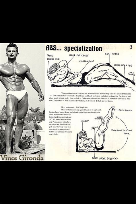 Vince Gironda | Effective workout routines, Bodybuilding motivation, Effective workouts