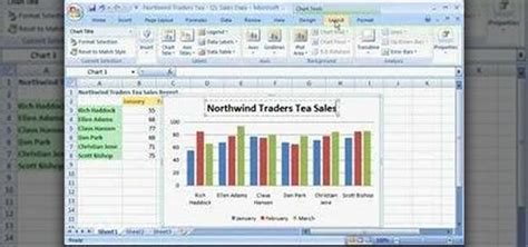 How to Create charts in Excel 2007 « Microsoft Office :: WonderHowTo