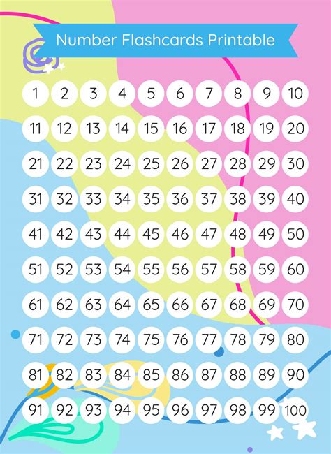 Number Cards 1 100 Printable Free | Images and Photos finder