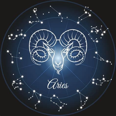 Aries Constellation | Aries zodiac, Zodiac signs aries, Aries zodiac facts