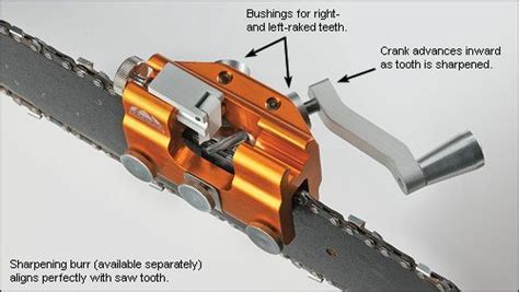 Hand-Crank Chain-Saw Sharpener | Chainsaw sharpening tools, Chainsaw ...