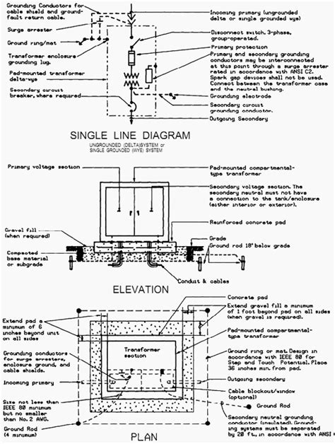 wiring diagram pole mount transformer - Wiring Diagram