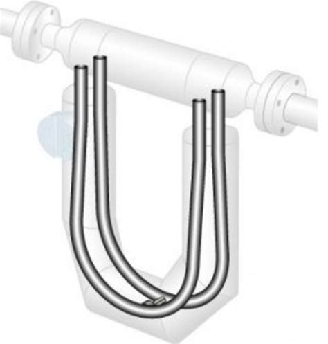 Part I: Verifying Coriolis flow meter calibration | Flow Control Network