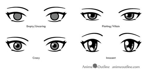 Anime eyes showing different types of personalities | Anime eyes, How to draw anime eyes, Anime ...