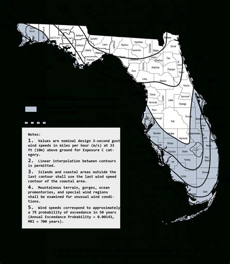 Cool Roofing | My Florida Home Energy - Florida Building Code Climate Zone Map | Printable Maps