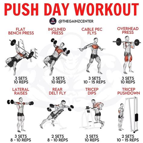 Pin by Stephanie Patterson on Fitness | Push workout, Push day workout, Workout training programs