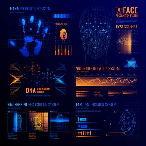 Biometric Data Privacy Class Actions - ClassActionNews