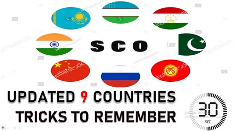 Tricks to remember SCO countries in 30 sec |SCO countries mnemonics| UPDATED|Shangai cooperation ...