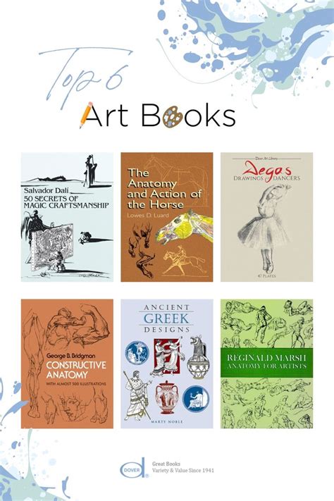 Discover the Best Art Books