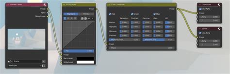 Color correction and color grading in Blender compositor - Artisticrender.com