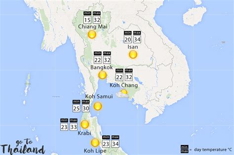 Weather in February: Where to go?! - Go To Thailand