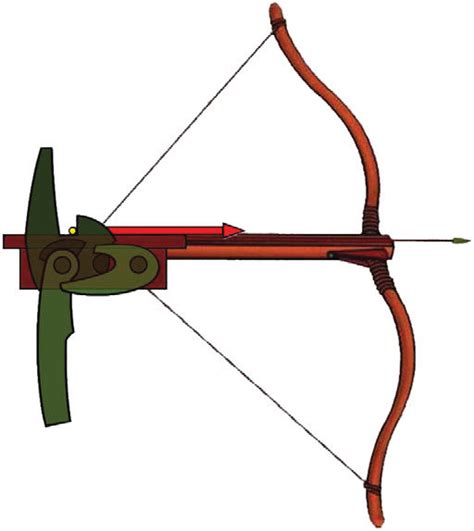 Chinese Crossbow Drawing