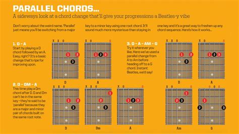 The Beatles Abbey Road: George Harrison guitar lesson | MusicRadar