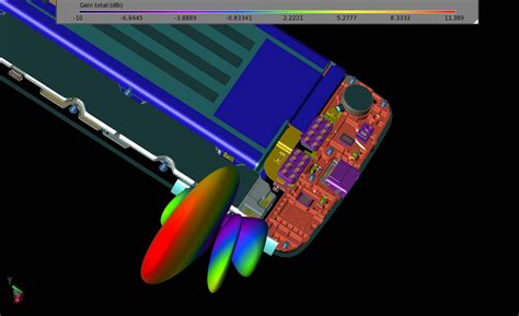 Pcb Antenna Simulation Software - Design Talk