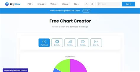 The 7 Best Free Online Graph Makers