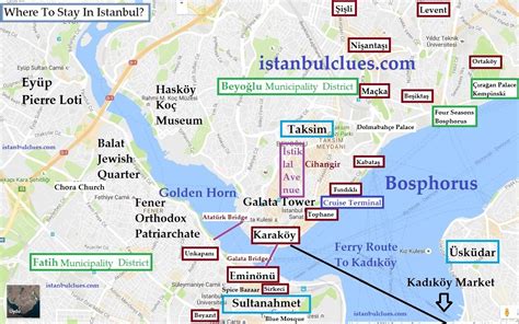 Where To Stay in Istanbul Taksim or Sultanahmet 2019 - Istanbul Clues