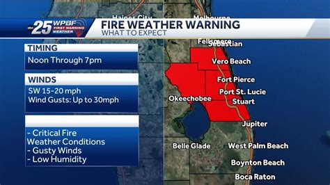 Fire weather warning in effect for coastal Martin County - YouTube