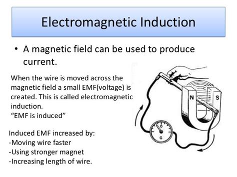 Electromagnetic Induction Examples