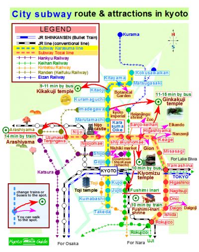 Kyoto City Subway | Kyoto Bus & Train Guide