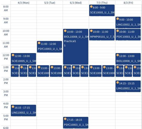 Bsc Timetable : r/unimelb