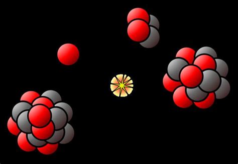 Nuclear shell model - Alchetron, The Free Social Encyclopedia