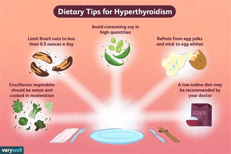 Hyperthyroidism Diet: Foods to Eat and Foods to Avoid